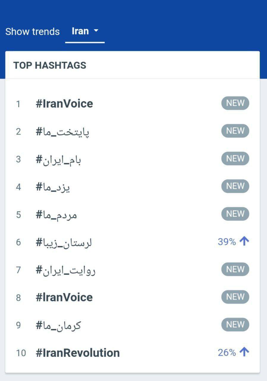 تهرانیها، هم در میدان و هم فضای مجازی غوغا کردند تهرانیها، هم در میدان و هم فضای مجازی غوغا کردند