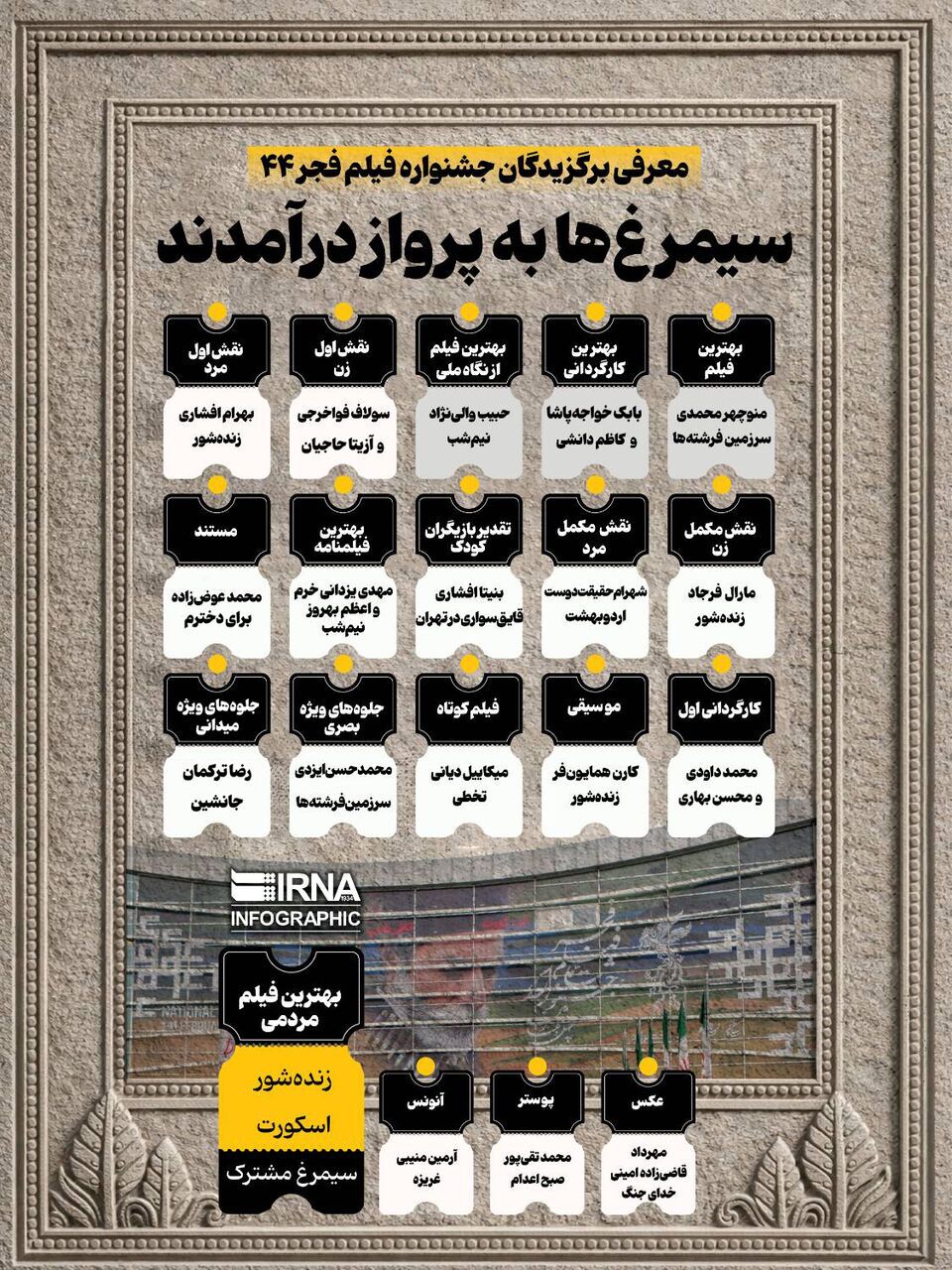 سیمرغ‌ها به پرواز درآمدند