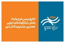 راهیابی ۳۳ اثر به‌ مرحله بعدی جشنواره
