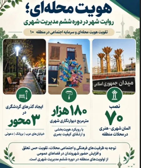 طرح‌های فرهنگی و هنری در دوره ششم مدیریت